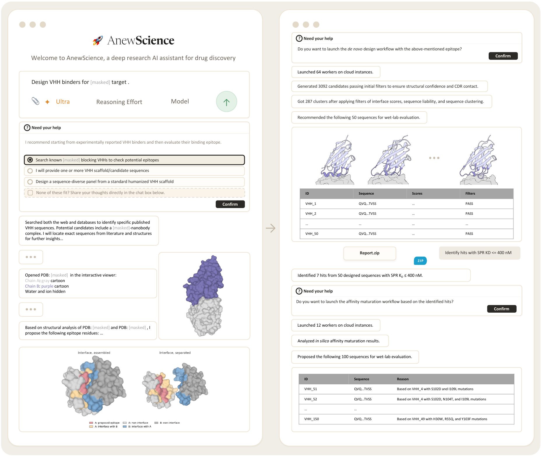 AnewDesign figure